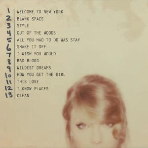 Taylor Swift 1989 Full Tracklisting