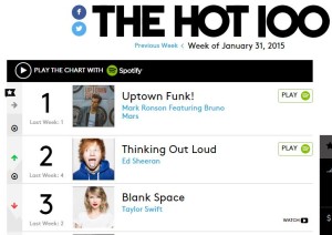 billboard hot 100 january 31